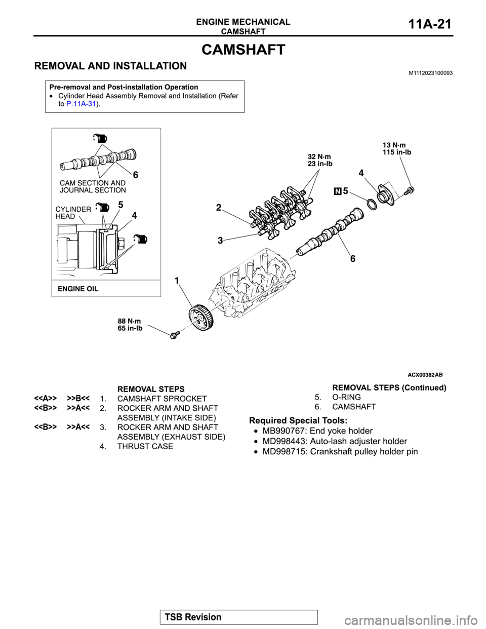 MITSUBISHI MONTERO SPORT 2004  Service Repair Manual 