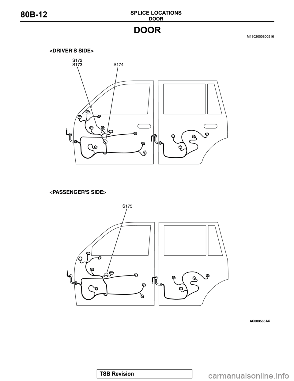 MITSUBISHI MONTERO SPORT 2004  Service Repair Manual 