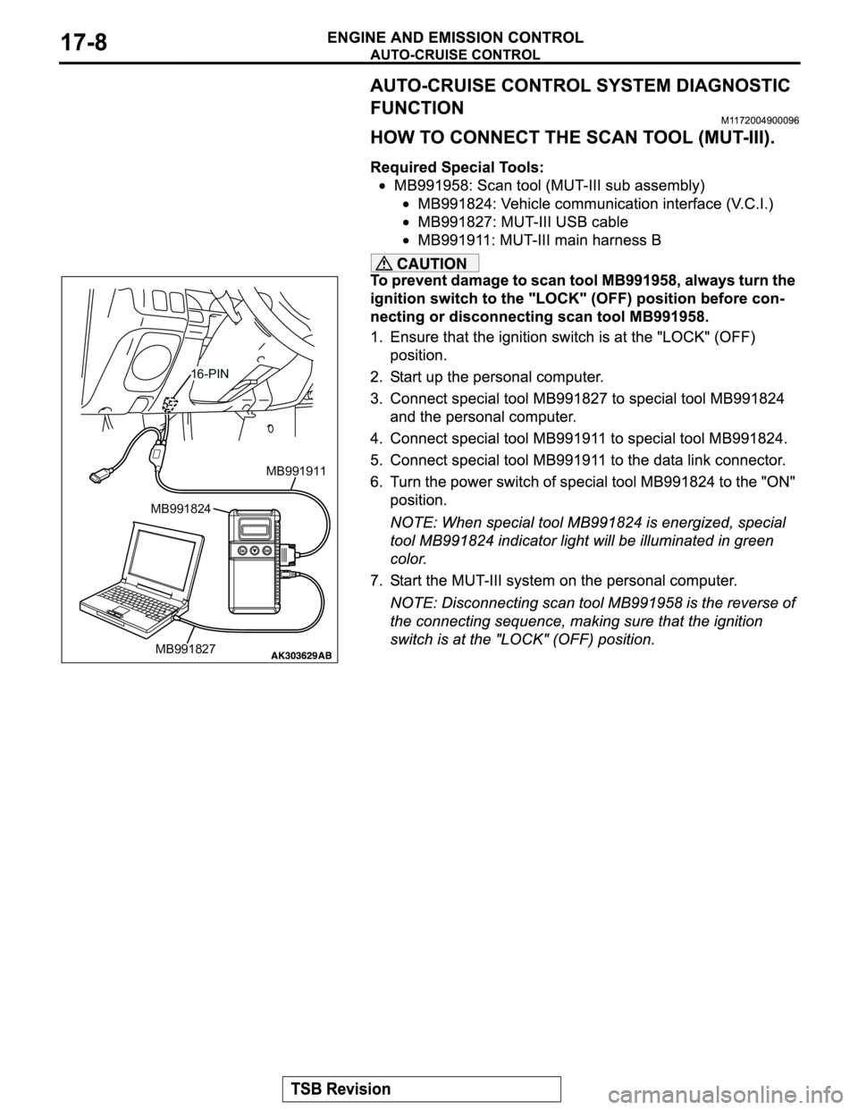 MITSUBISHI MONTERO SPORT 2004  Service Repair Manual MB991911
MB991827
MB991824 
16-PIN 