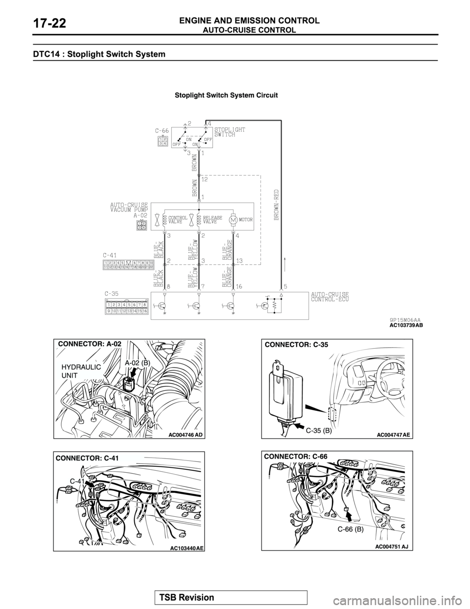 MITSUBISHI MONTERO SPORT 2004  Service Repair Manual 