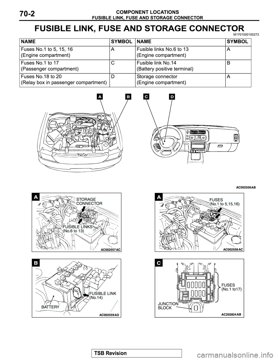 MITSUBISHI MONTERO SPORT 2004  Service Repair Manual 