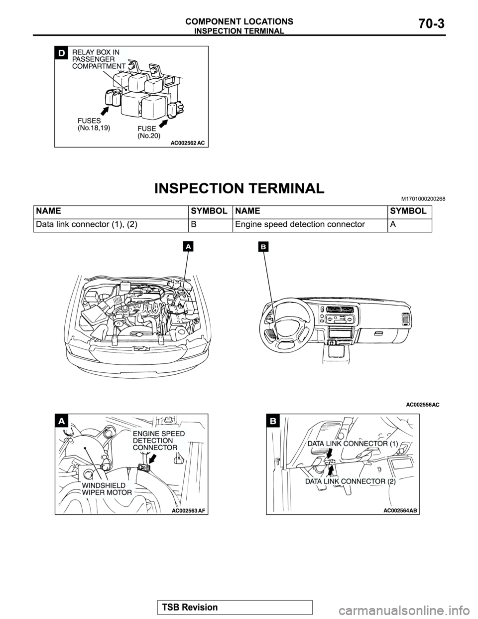 MITSUBISHI MONTERO SPORT 2004  Service Repair Manual 