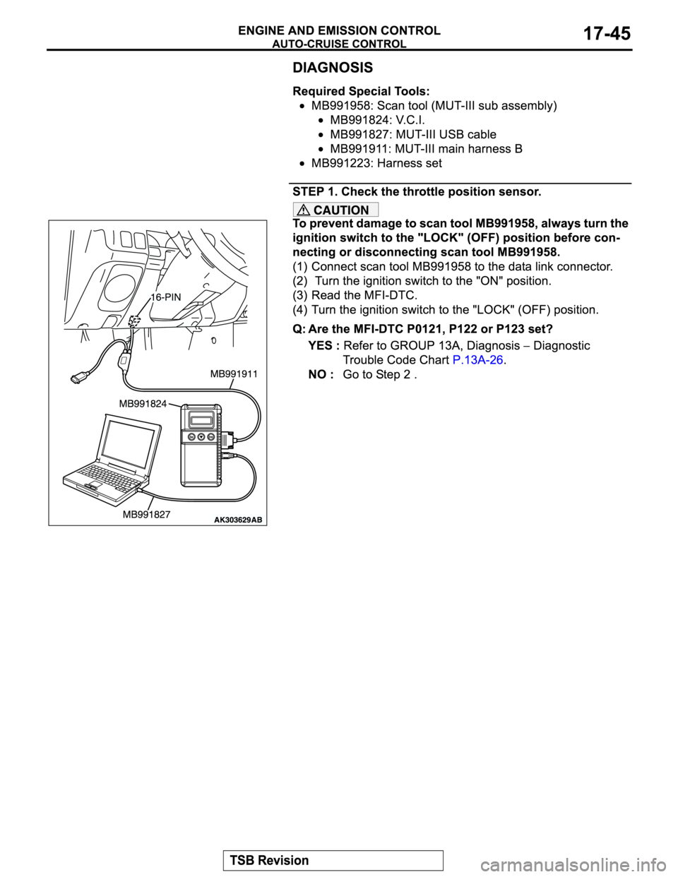 MITSUBISHI MONTERO SPORT 2004  Service Repair Manual 