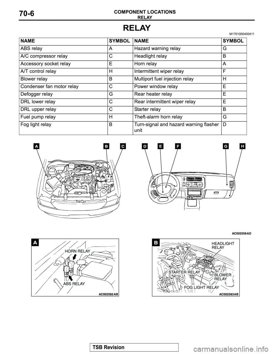 MITSUBISHI MONTERO SPORT 2004  Service Repair Manual 