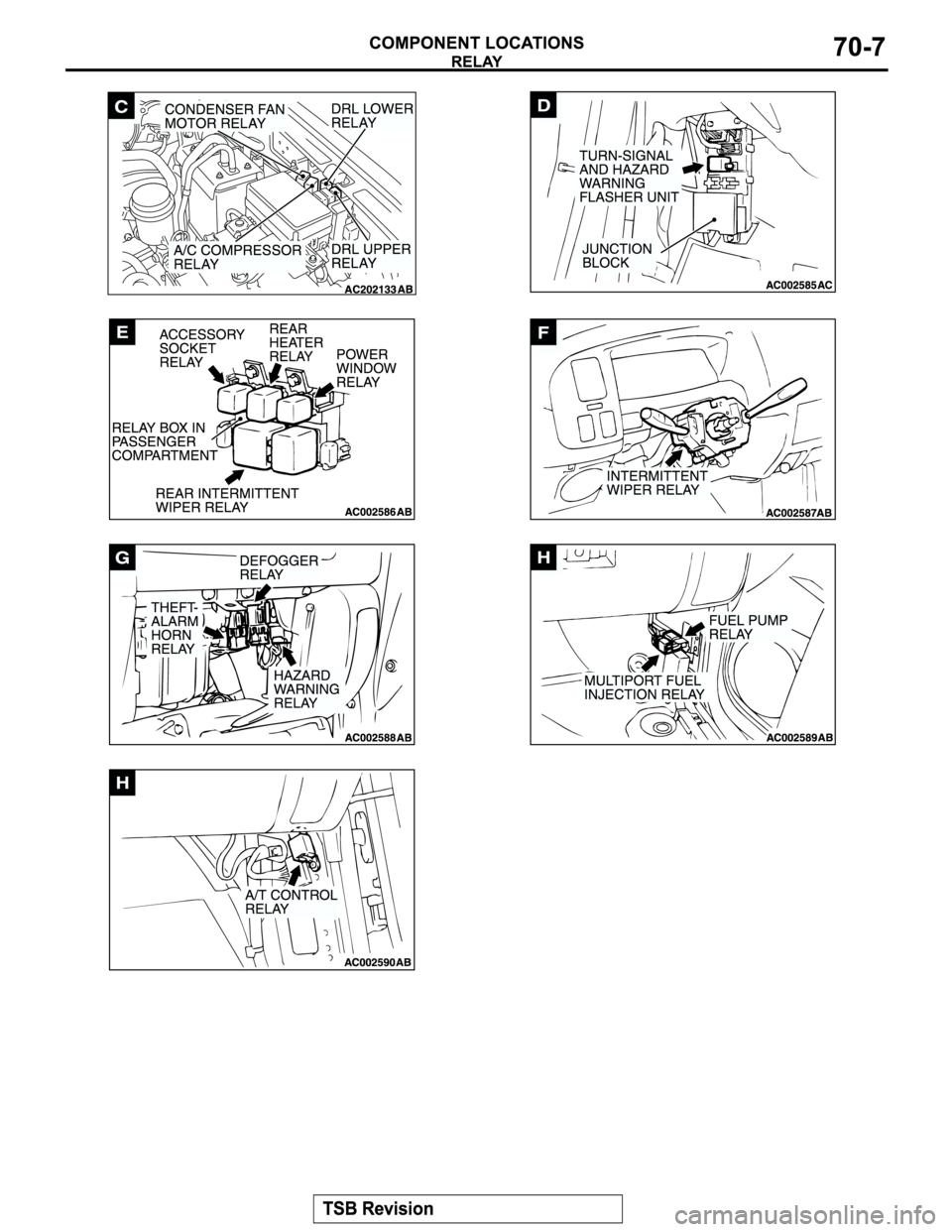 MITSUBISHI MONTERO SPORT 2004  Service Repair Manual 