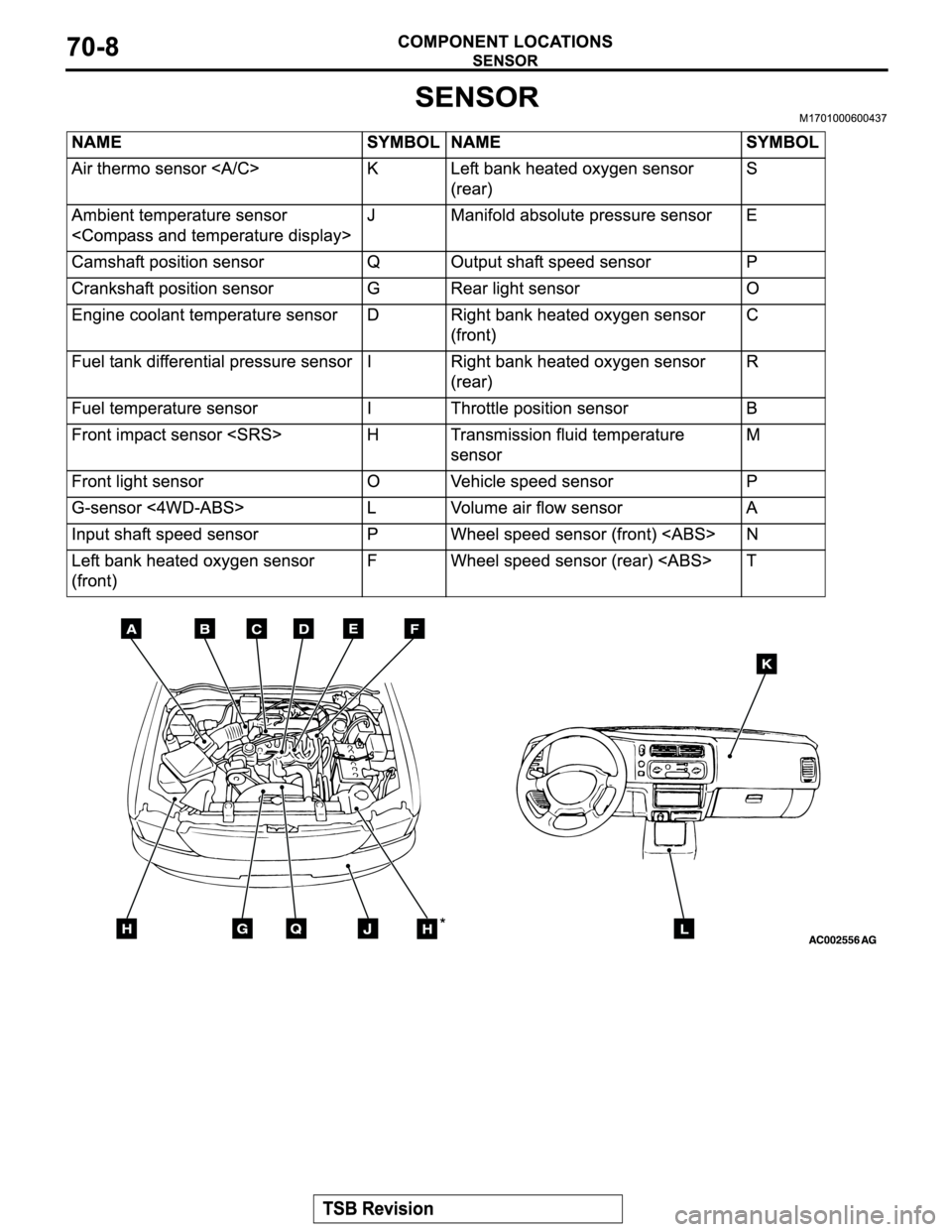 MITSUBISHI MONTERO SPORT 2004  Service Repair Manual 