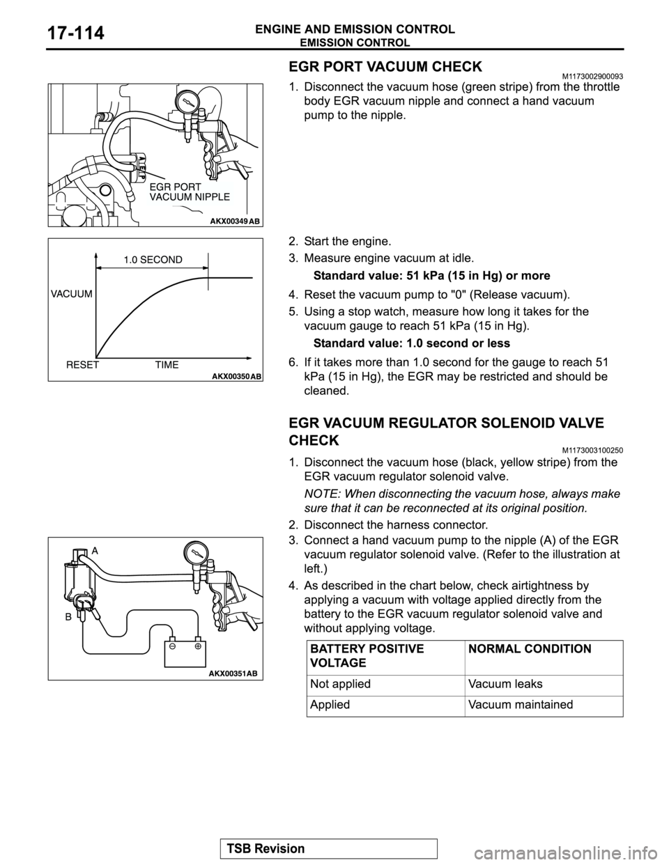 MITSUBISHI MONTERO SPORT 2004  Service Repair Manual 