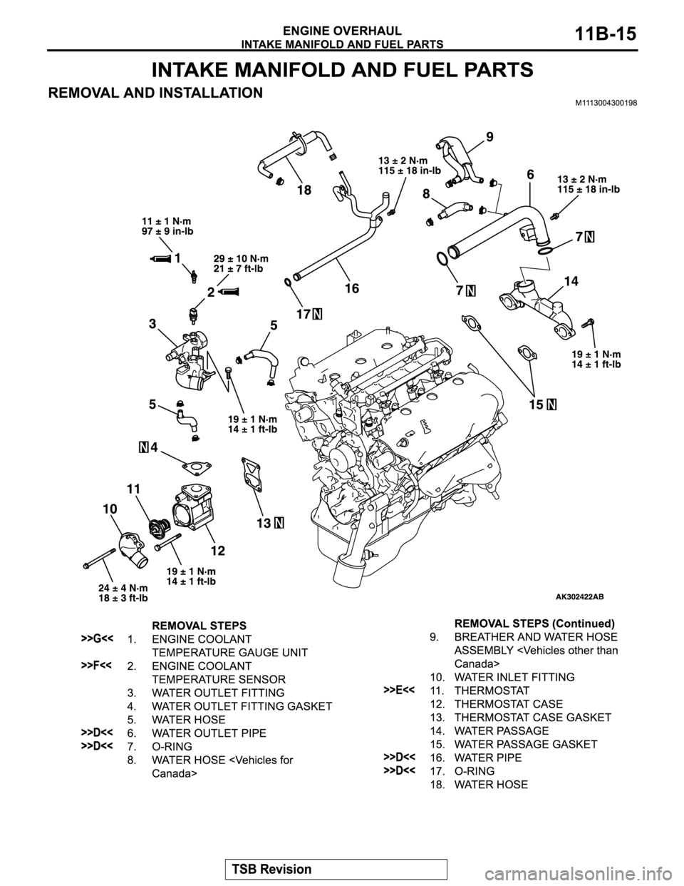 MITSUBISHI MONTERO SPORT 2004  Service Repair Manual 