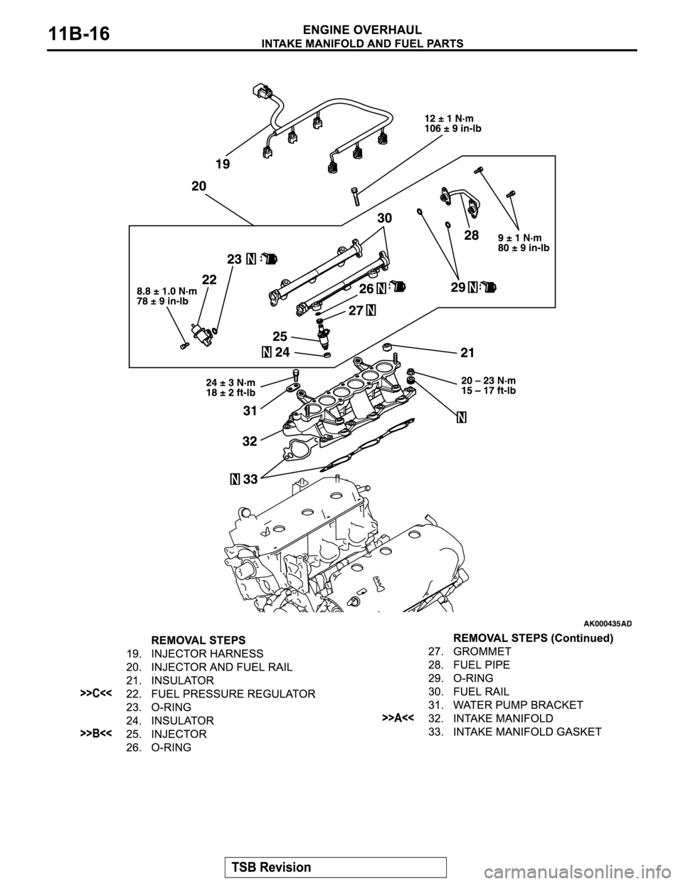 MITSUBISHI MONTERO SPORT 2004  Service Repair Manual 