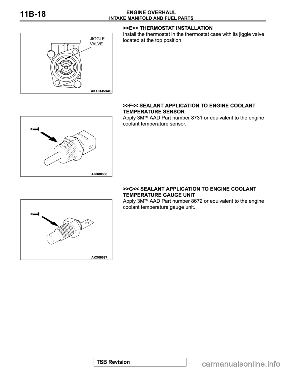 MITSUBISHI MONTERO SPORT 2004  Service Repair Manual JIGGLE
VALVE 