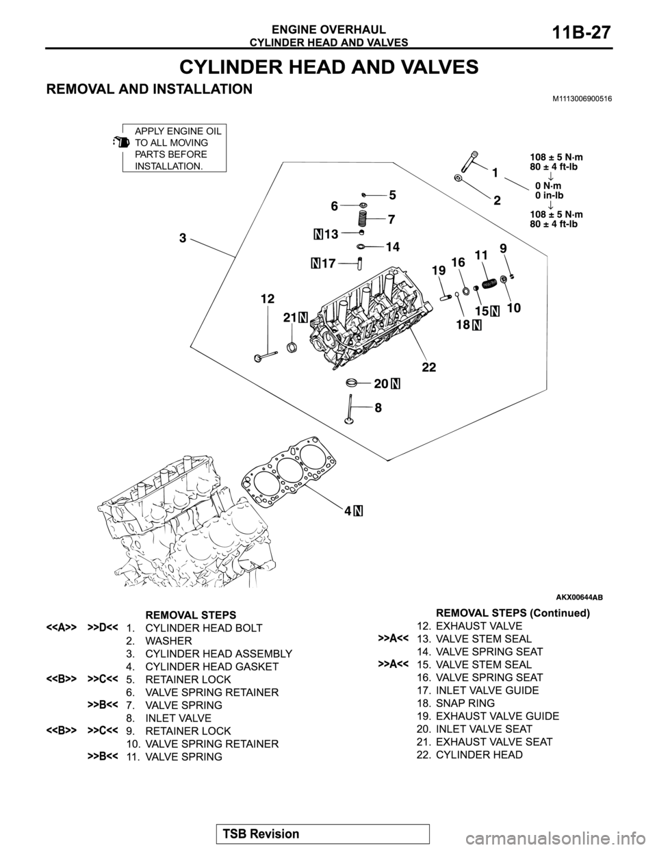 MITSUBISHI MONTERO SPORT 2004  Service Repair Manual APPLY ENGINE OIL
TO ALL MOVING
PARTS BEFORE
INSTALLATION. 