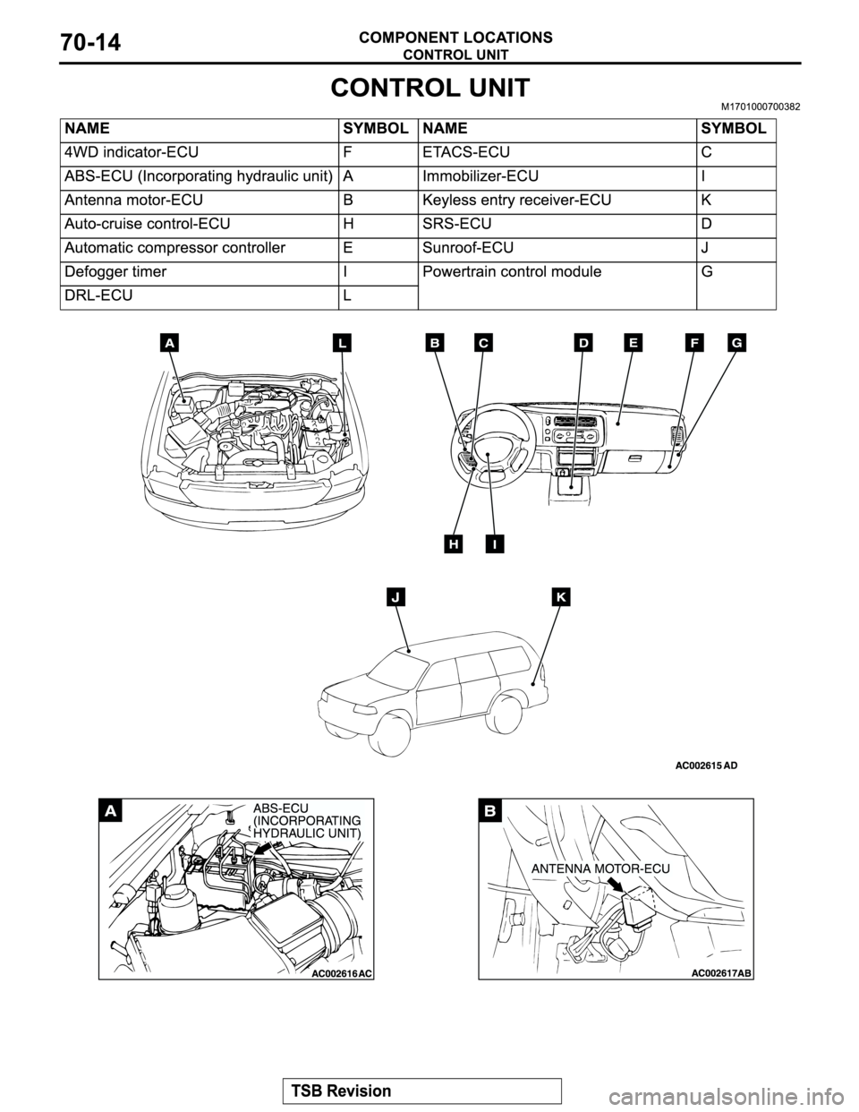 MITSUBISHI MONTERO SPORT 2004  Service Repair Manual 