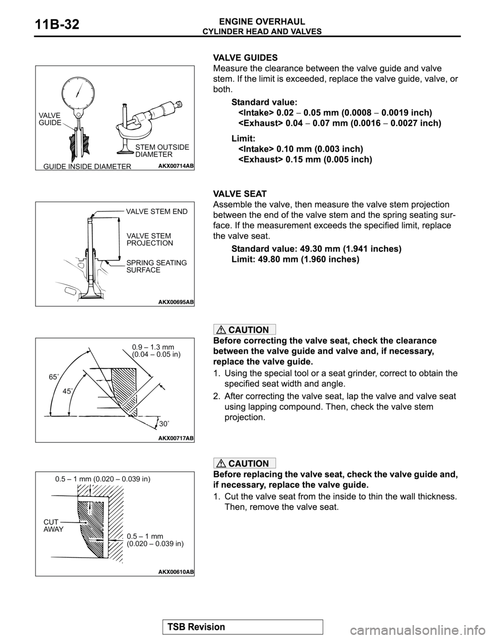 MITSUBISHI MONTERO SPORT 2004  Service Repair Manual VALVE 
GUIDE
STEM OUTSIDE 
DIAMETER
GUIDE INSIDE DIAMETER
SPRING SEATING
SURFACE VALVE STEM END
VALVE STEM
PROJECTION
0.9 – 1.3 mm
(0.04 – 0.05 in)
65˚
45˚
30˚
0.5 – 1 mm 
(0.020 – 0.039 in