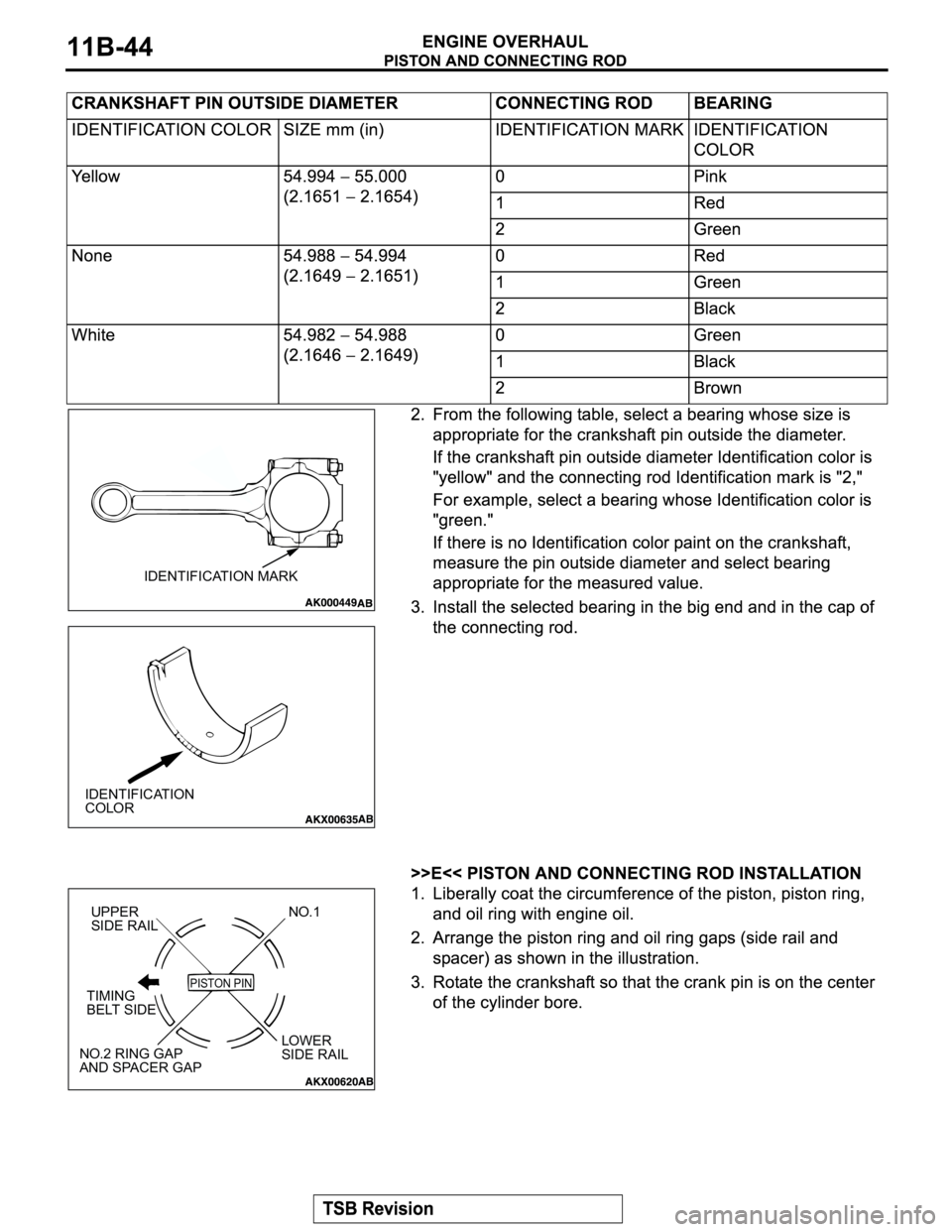 MITSUBISHI MONTERO SPORT 2004  Service Repair Manual IDENTIFICATION MARK
IDENTIFICATION
COLOR
UPPER
SIDE RAILNO.1
PISTON PINTIMING
BELT SIDE
LOWER
SIDE RAIL NO.2 RING GAP 
AND SPACER GAP 