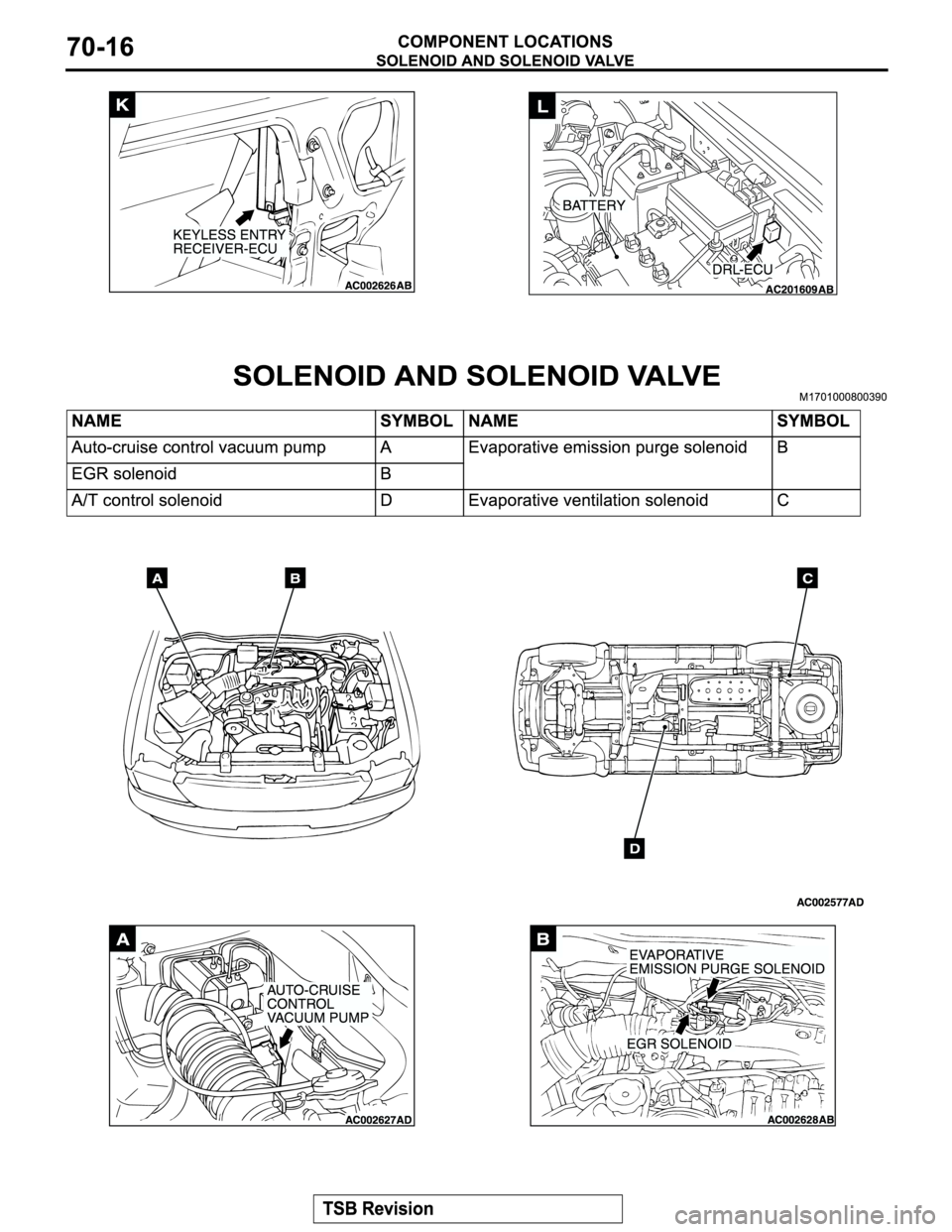 MITSUBISHI MONTERO SPORT 2004  Service Repair Manual 