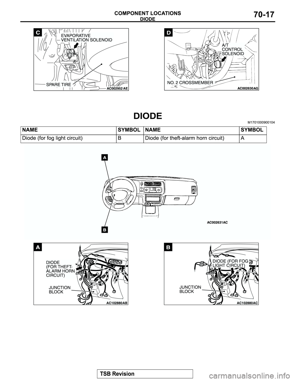 MITSUBISHI MONTERO SPORT 2004  Service Repair Manual 