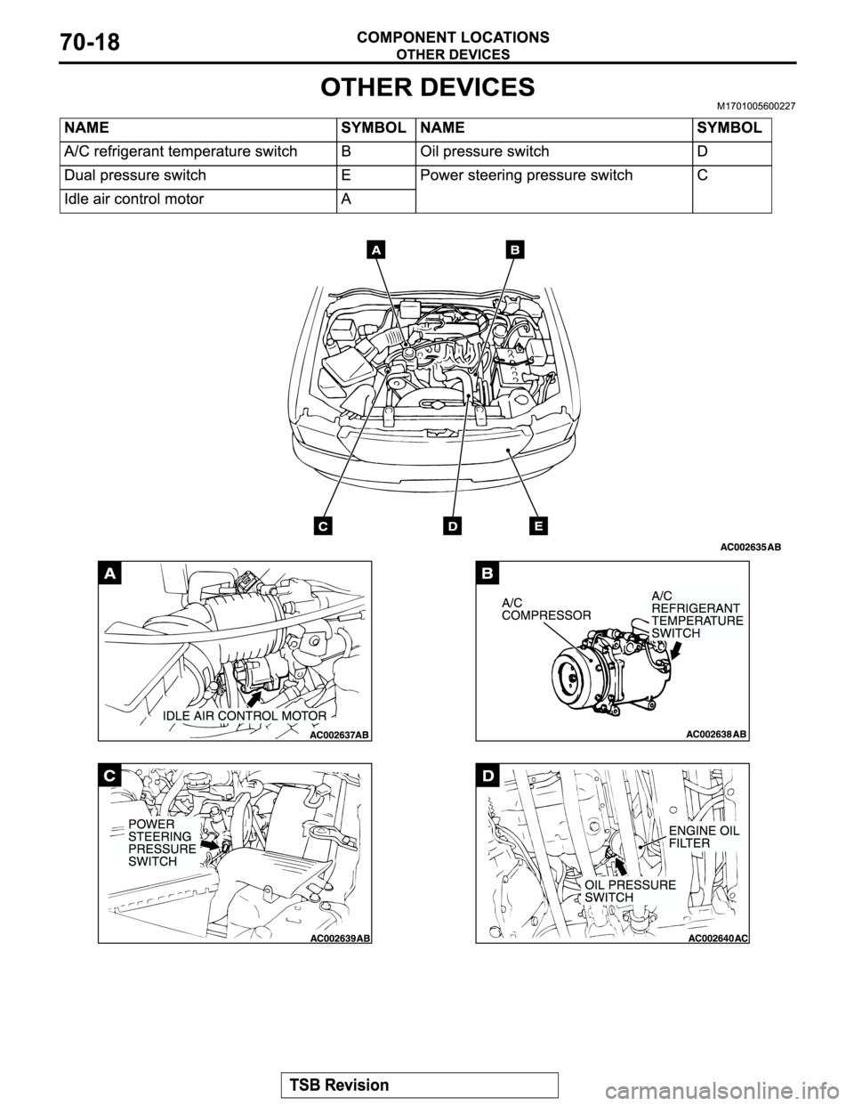 MITSUBISHI MONTERO SPORT 2004  Service Repair Manual 