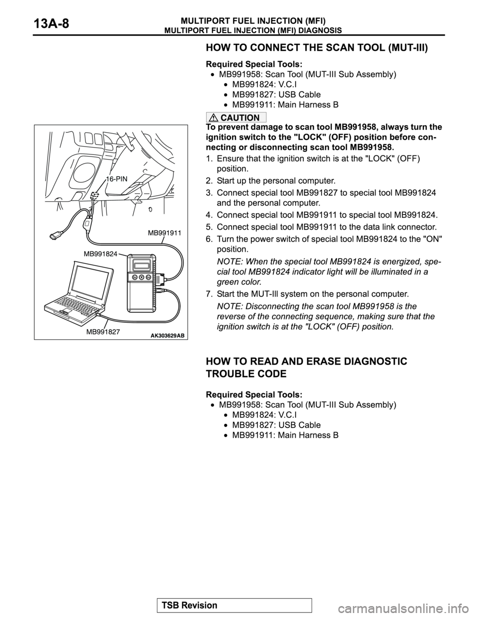 MITSUBISHI MONTERO SPORT 2004  Service Repair Manual 