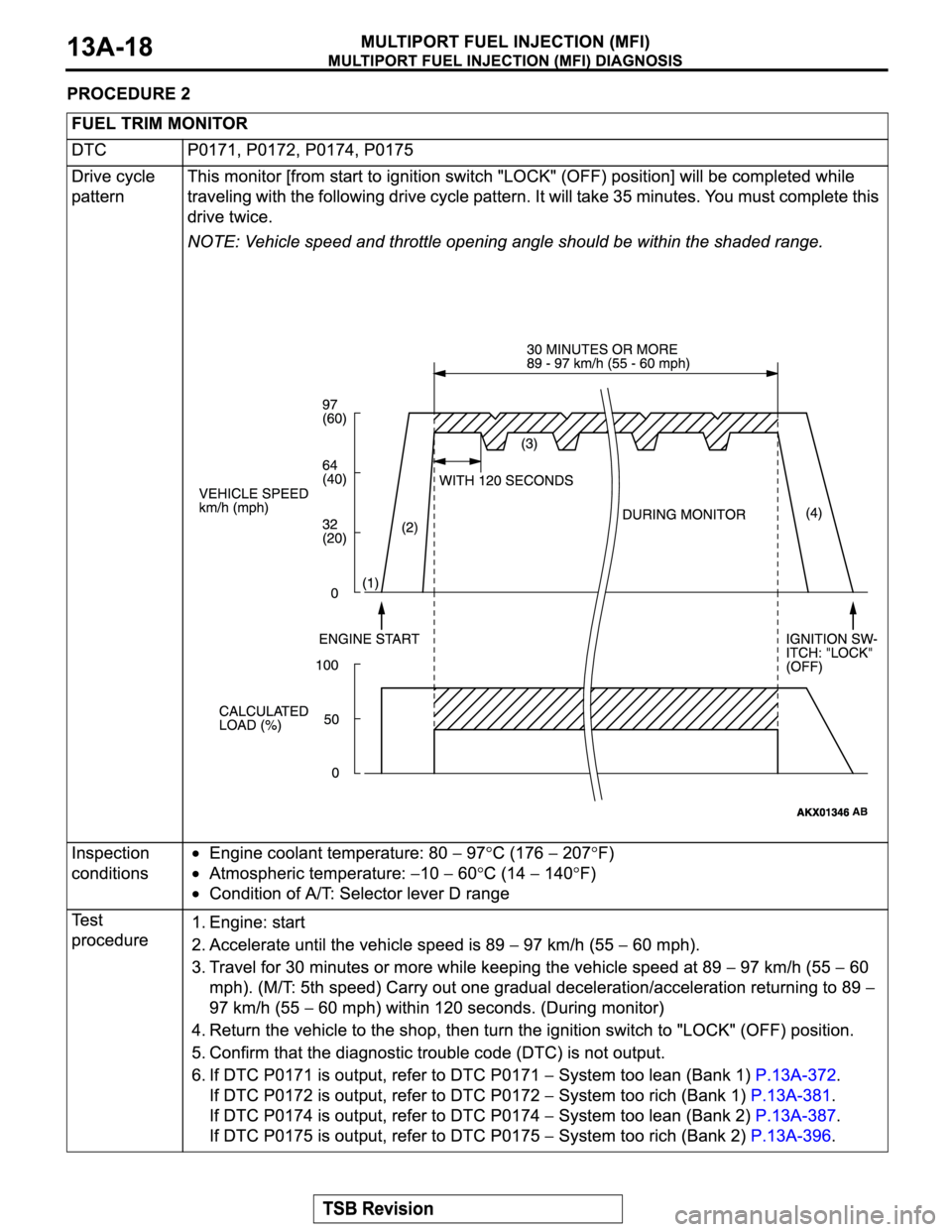 MITSUBISHI MONTERO SPORT 2004  Service Repair Manual 