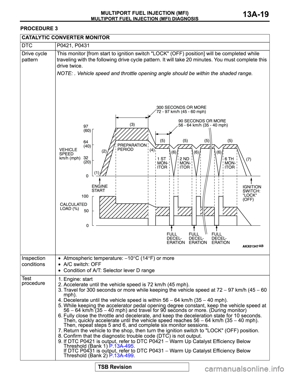 MITSUBISHI MONTERO SPORT 2004  Service Repair Manual 