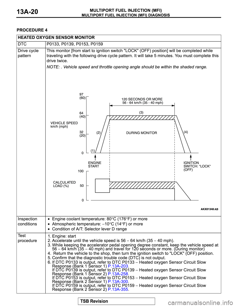 MITSUBISHI MONTERO SPORT 2004  Service Repair Manual 
