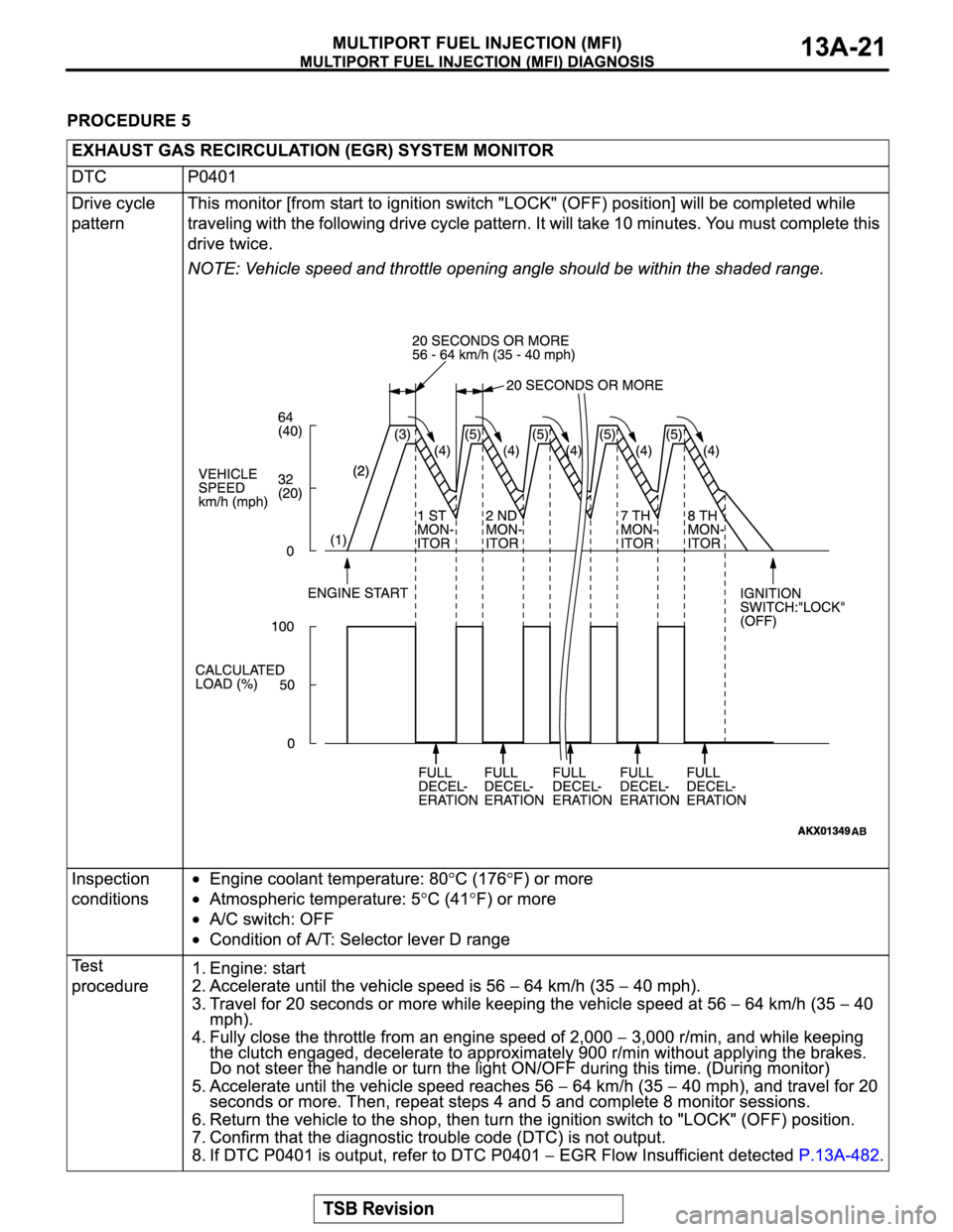 MITSUBISHI MONTERO SPORT 2004  Service Repair Manual 