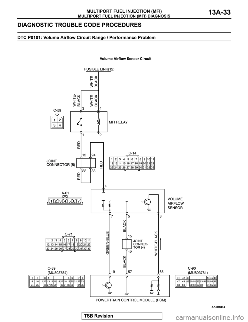 MITSUBISHI MONTERO SPORT 2004  Service Repair Manual 