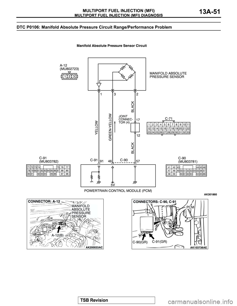 MITSUBISHI MONTERO SPORT 2004  Service Repair Manual 