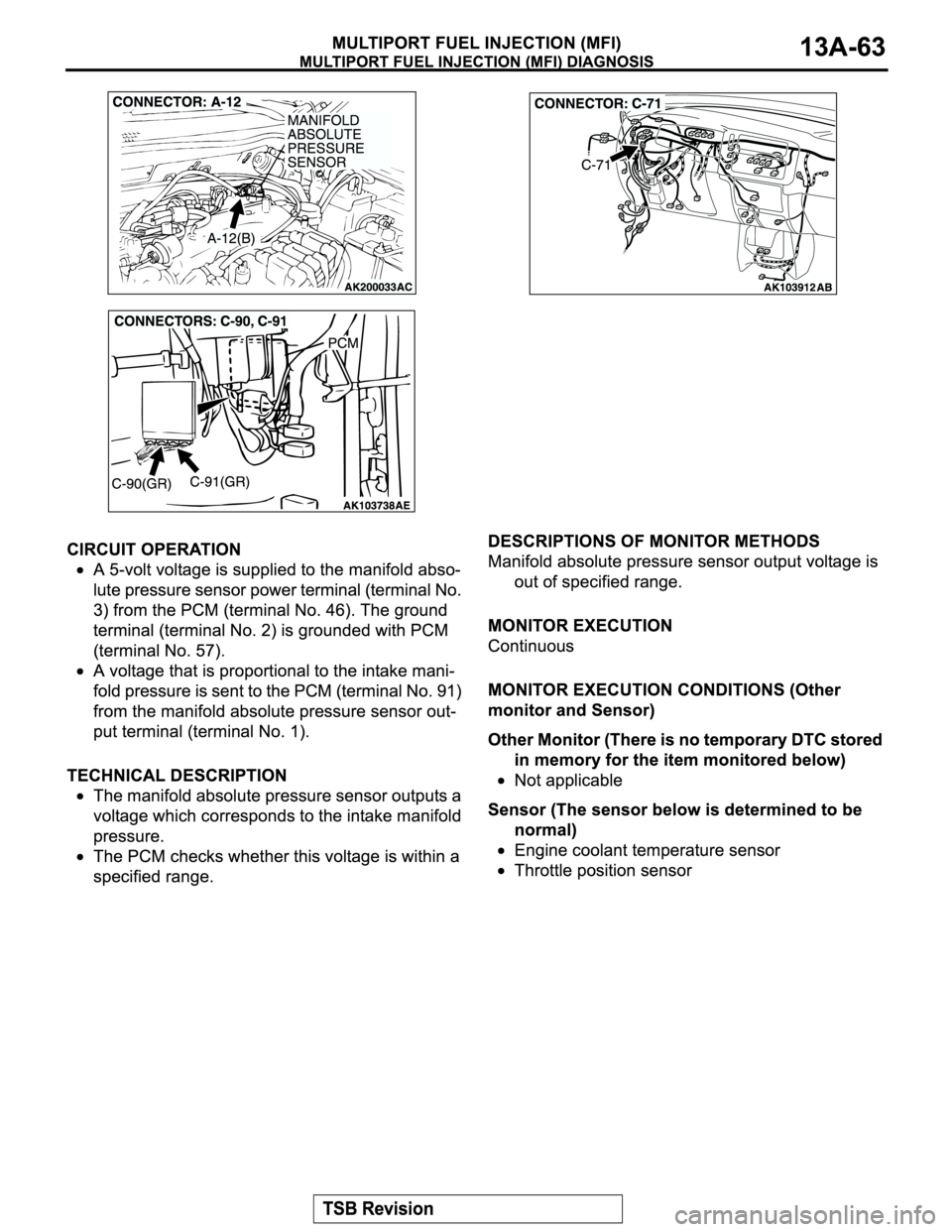 MITSUBISHI MONTERO SPORT 2004  Service Repair Manual 