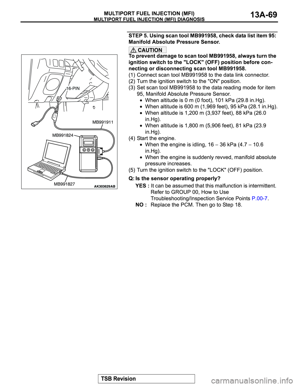 MITSUBISHI MONTERO SPORT 2004  Service Repair Manual 