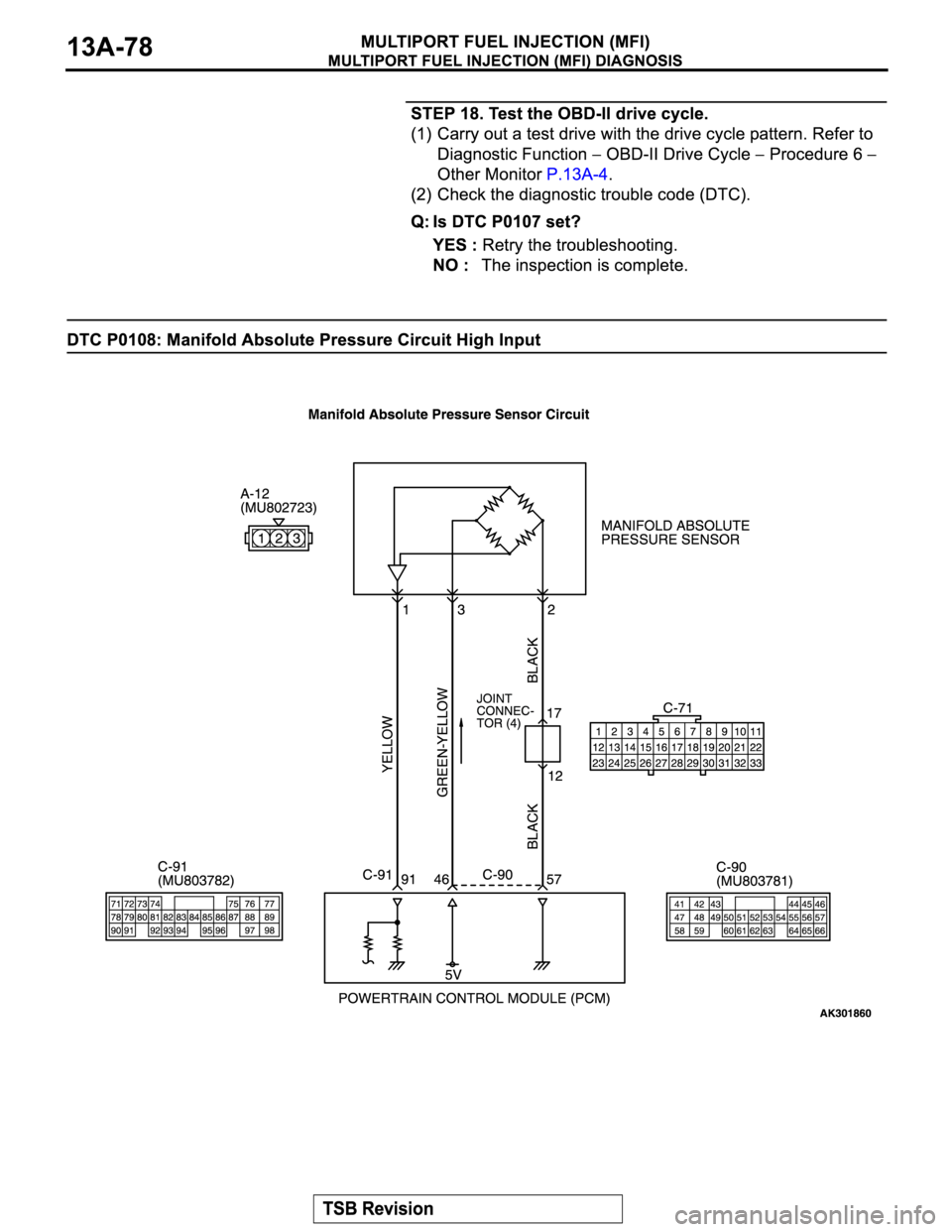 MITSUBISHI MONTERO SPORT 2004  Service Repair Manual 