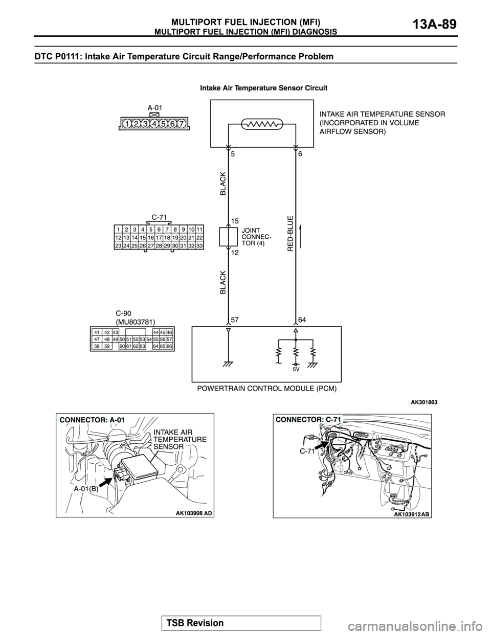 MITSUBISHI MONTERO SPORT 2004  Service Repair Manual 