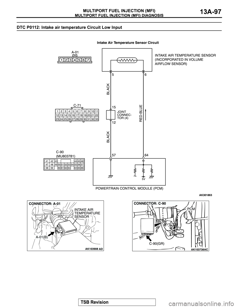 MITSUBISHI MONTERO SPORT 2004  Service Repair Manual 