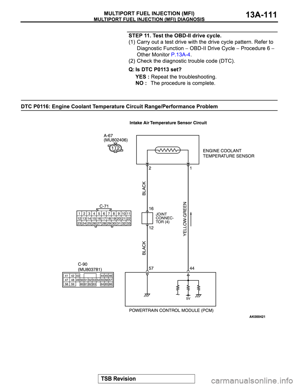 MITSUBISHI MONTERO SPORT 2004  Service Repair Manual 