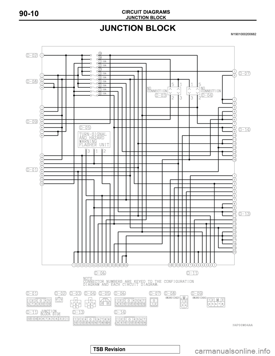 MITSUBISHI MONTERO SPORT 2004  Service Repair Manual 