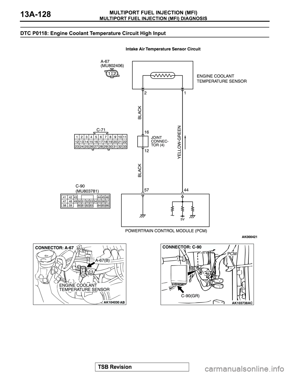 MITSUBISHI MONTERO SPORT 2004  Service Repair Manual 