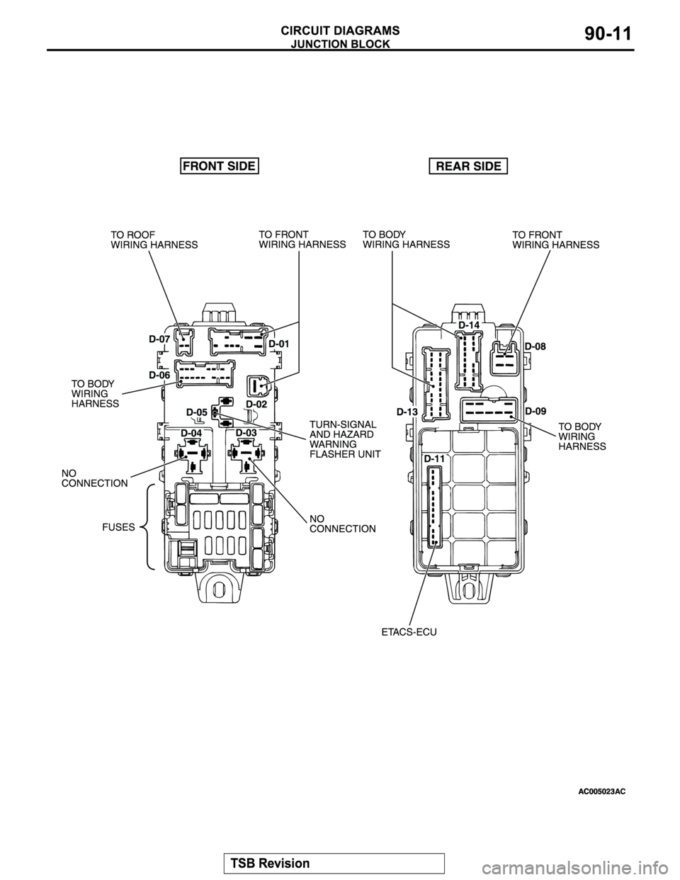 MITSUBISHI MONTERO SPORT 2004  Service Repair Manual 