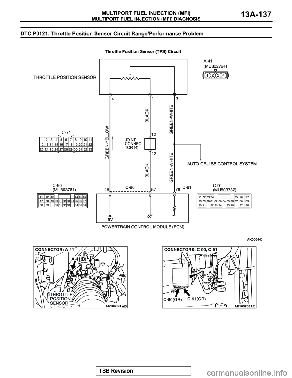 MITSUBISHI MONTERO SPORT 2004  Service Repair Manual 