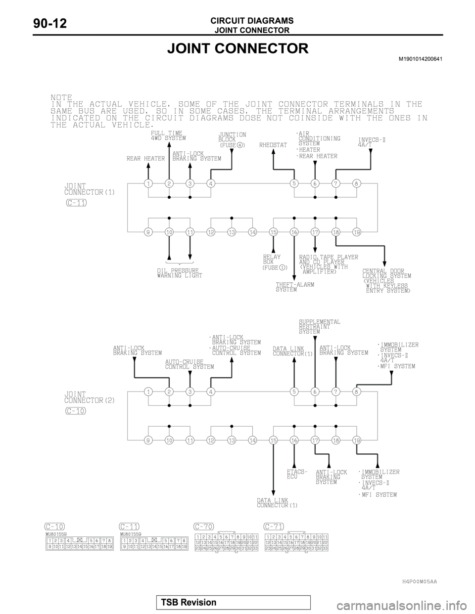 MITSUBISHI MONTERO SPORT 2004  Service Repair Manual 