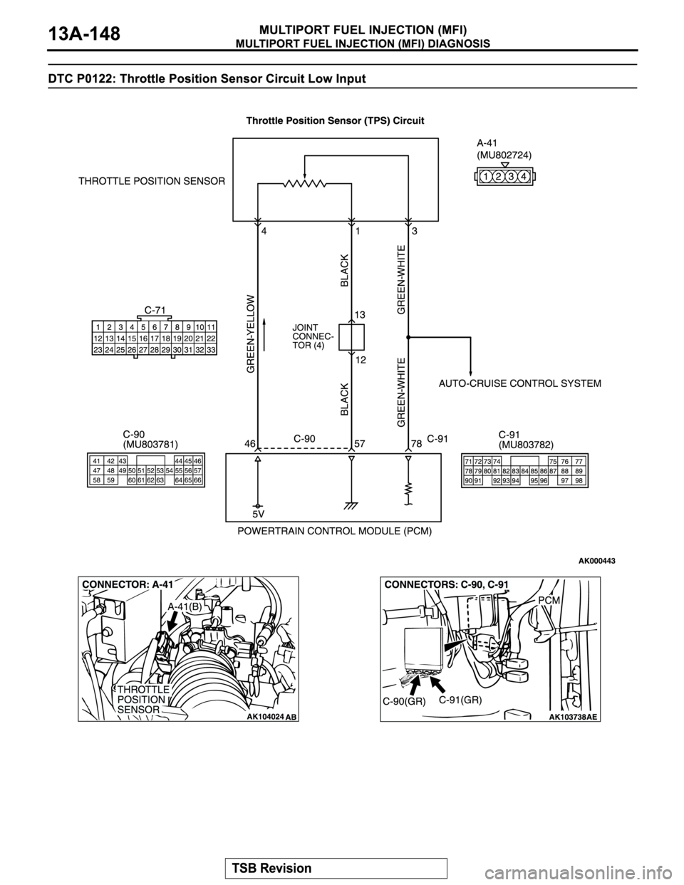 MITSUBISHI MONTERO SPORT 2004  Service Repair Manual 