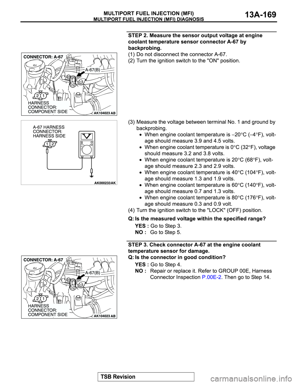 MITSUBISHI MONTERO SPORT 2004  Service Repair Manual 