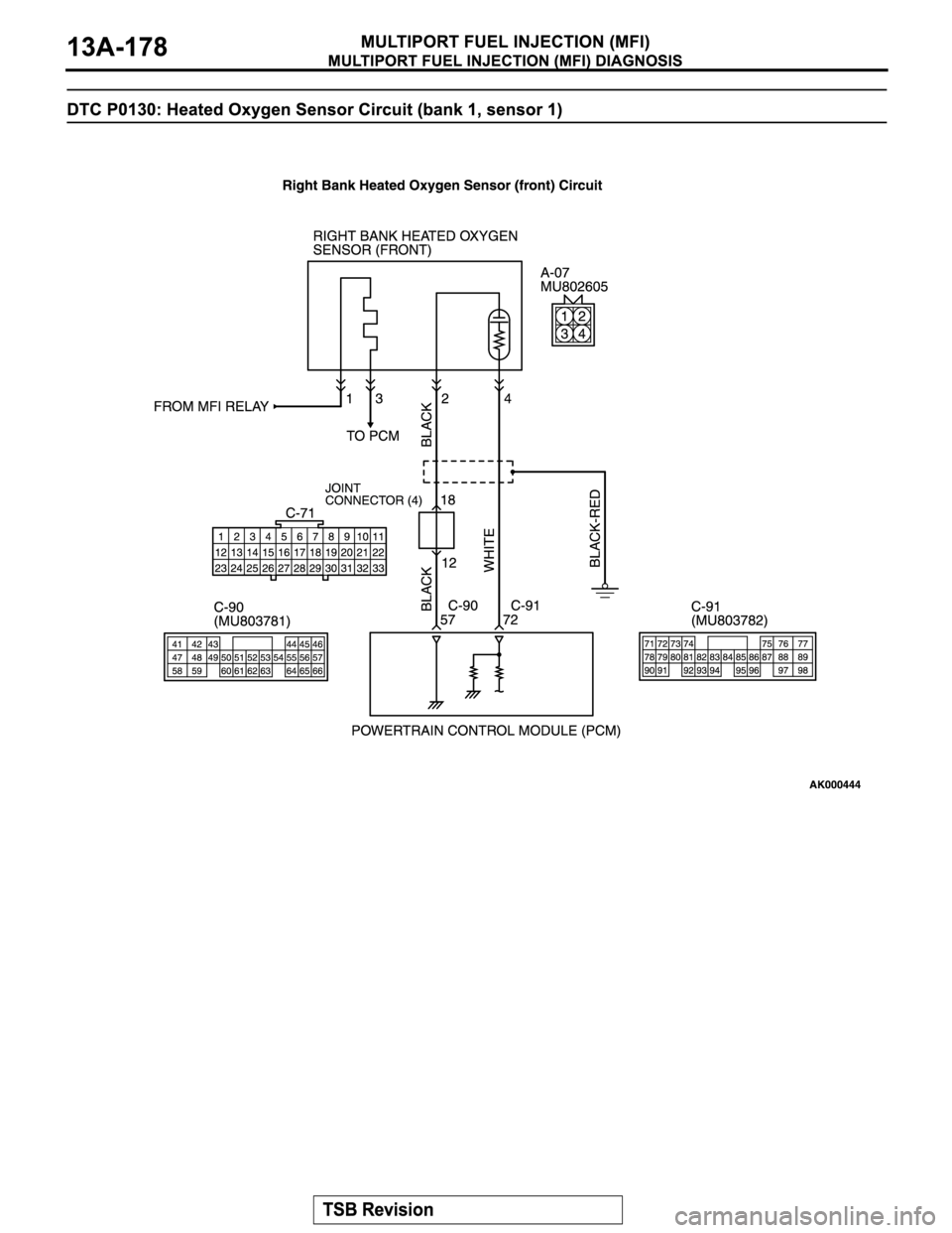 MITSUBISHI MONTERO SPORT 2004  Service Repair Manual 