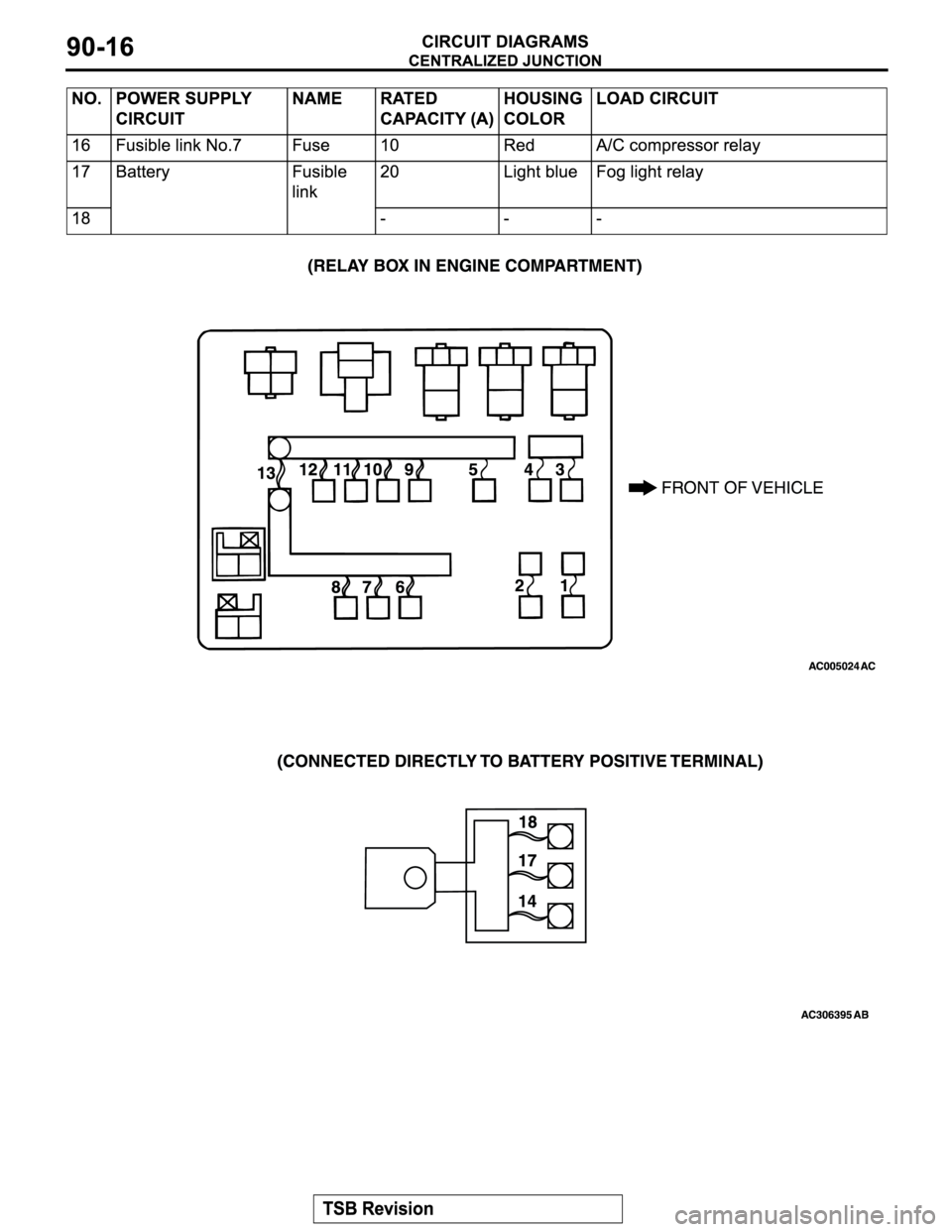 MITSUBISHI MONTERO SPORT 2004  Service Repair Manual 