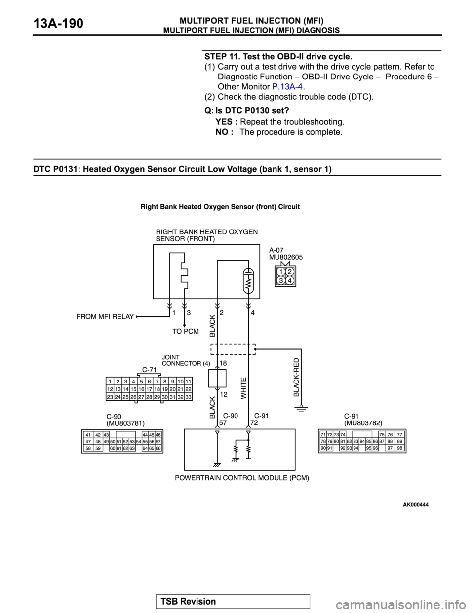 MITSUBISHI MONTERO SPORT 2004  Service Repair Manual 