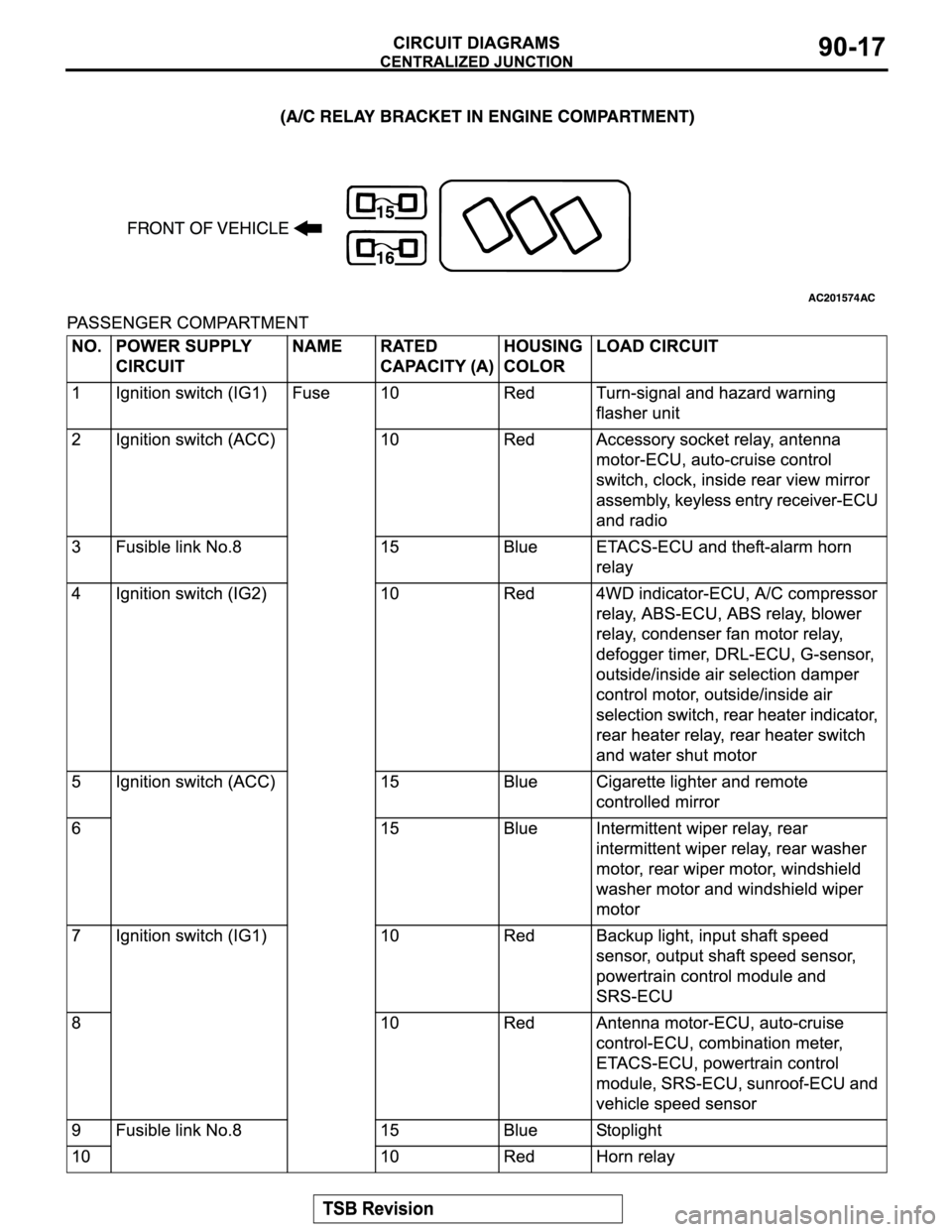 MITSUBISHI MONTERO SPORT 2004  Service Repair Manual 