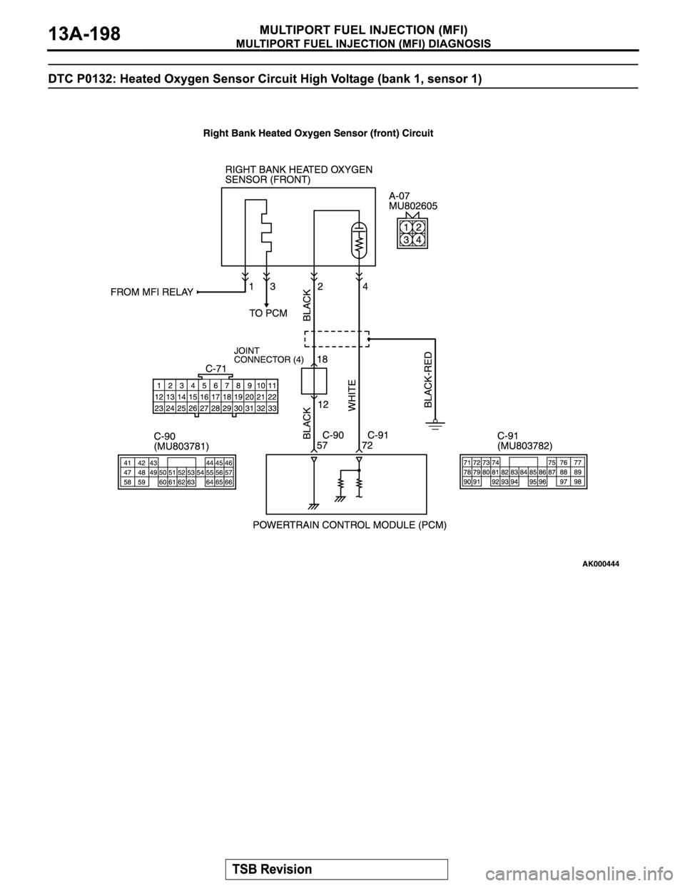 MITSUBISHI MONTERO SPORT 2004  Service Repair Manual 