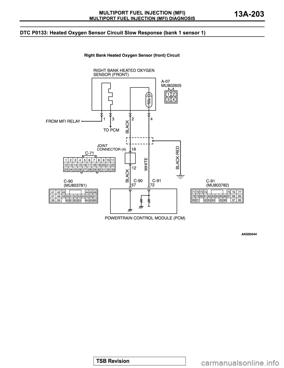 MITSUBISHI MONTERO SPORT 2004  Service Repair Manual 