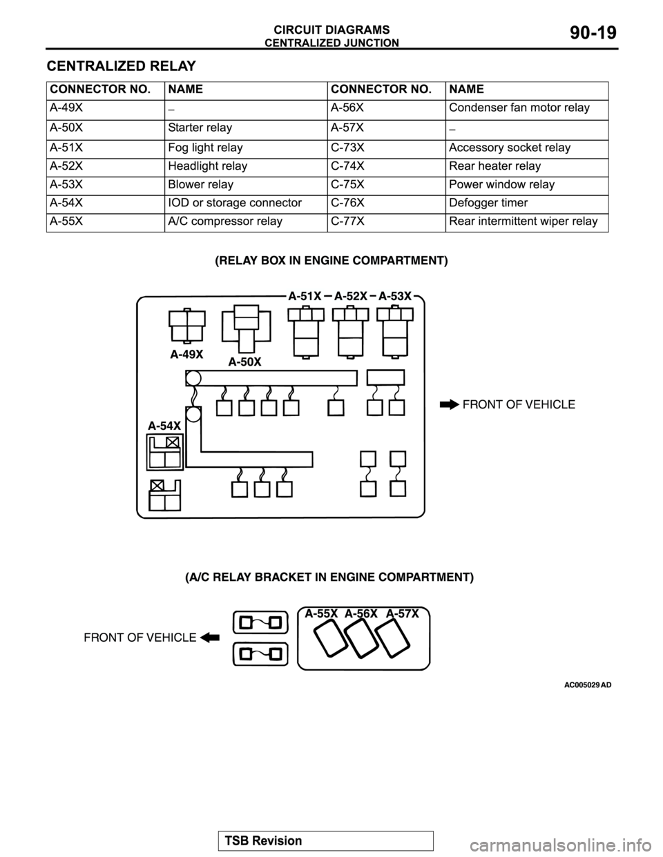 MITSUBISHI MONTERO SPORT 2004  Service Repair Manual 