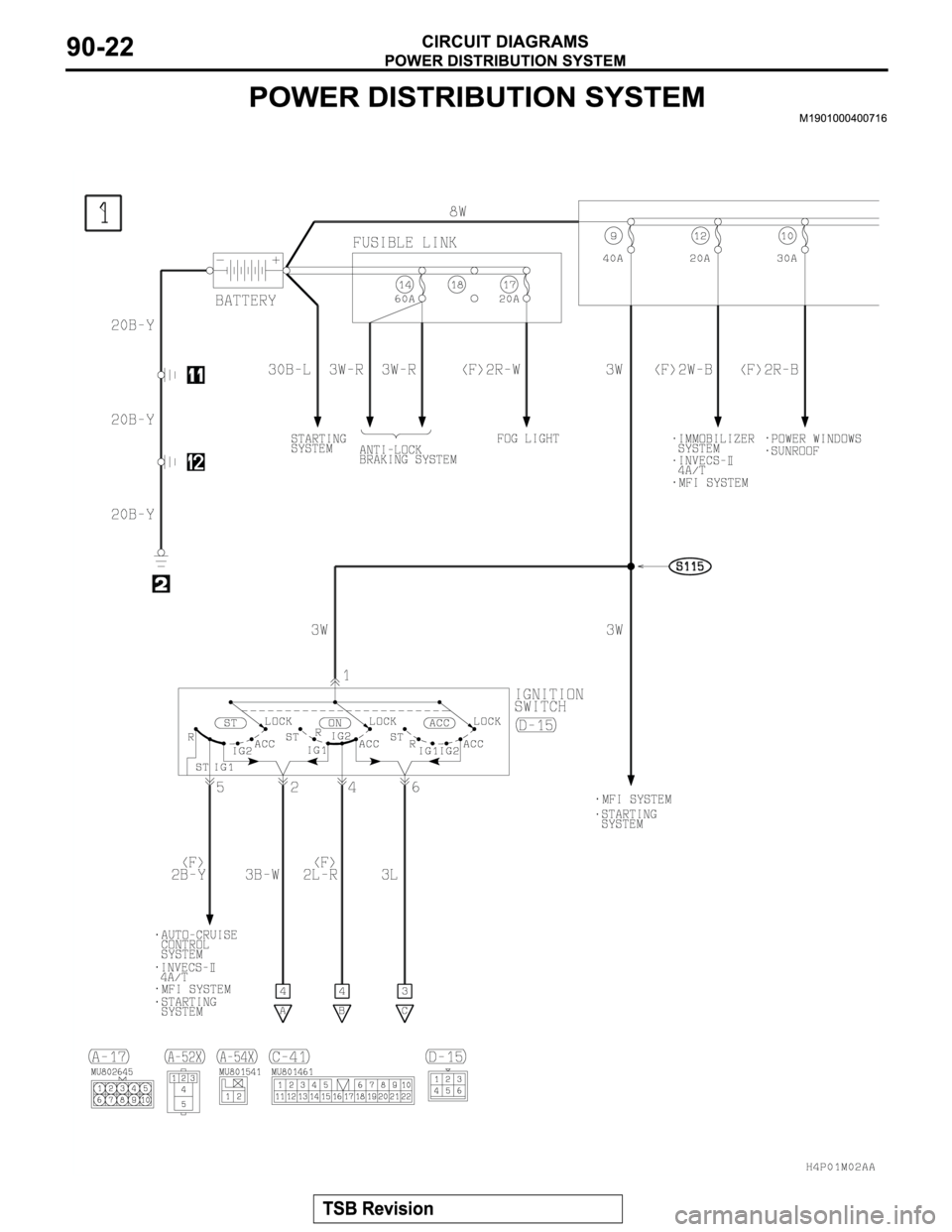 MITSUBISHI MONTERO SPORT 2004  Service Repair Manual 