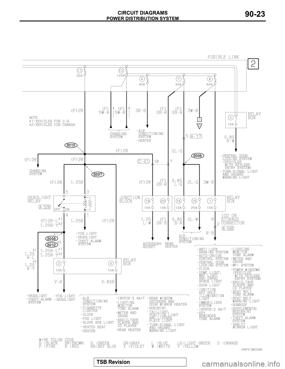 MITSUBISHI MONTERO SPORT 2004  Service Repair Manual 